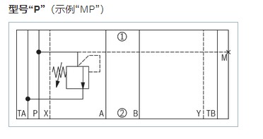 压缩站差动集成块设计（SW+CAD+说明书）